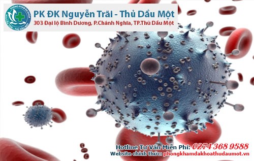 Virus HIV là căn bệnh tình dục nguy hiểm hàng đầu